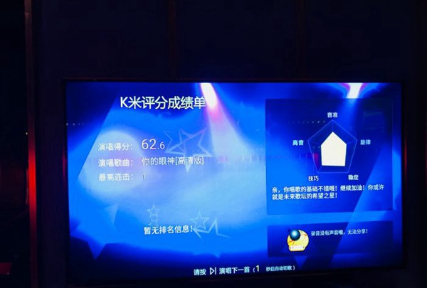 上海顶级夜场ktv招聘女服务生,服装和形象要求是怎样的？
