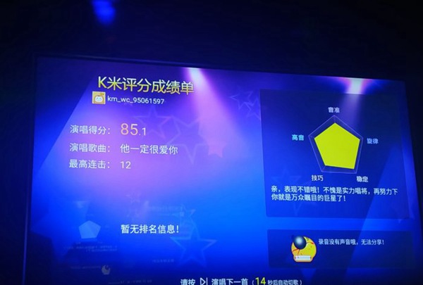 上海巨星party量贩KTV(松兰路店)招聘包厢商务礼仪,(收入高,生意好)